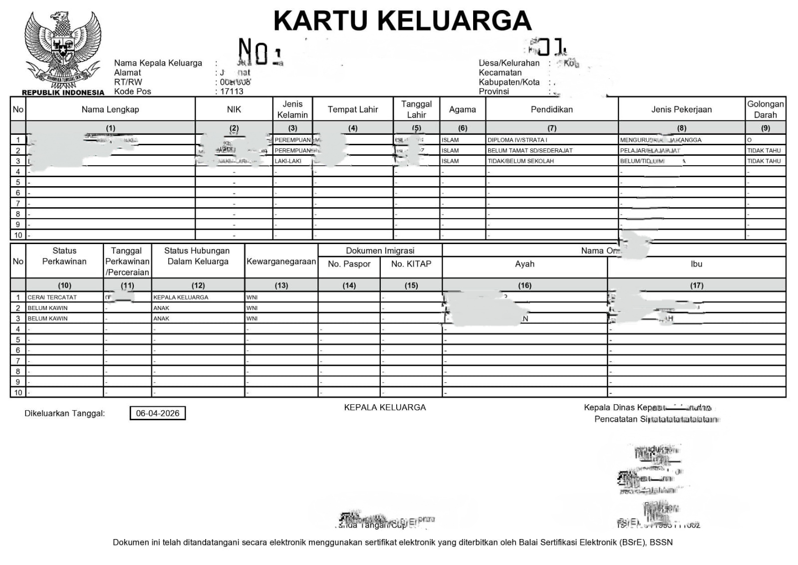Kartu Keluarga / KK